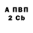 A-PVP СК КРИС Efan 45